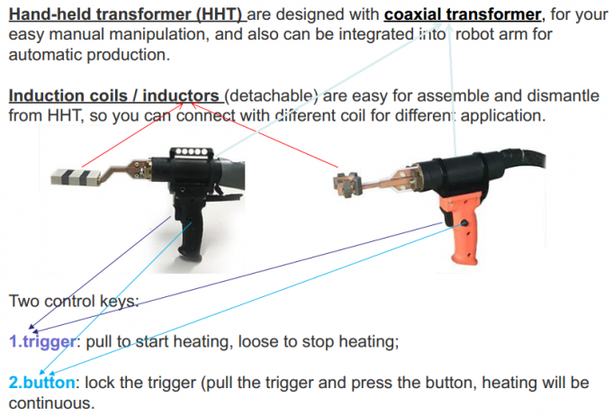 IGBT nagrzewnica indukcyjna o wysokiej częstotliwości sprzęt do lutowania indukcyjnego metalowy zasilacz do obróbki cieplnej z HHT