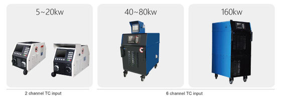 Digital Display Temperature Control Induction Heating Machine for PWHT Input Voltage and 50/60HZ Frequency